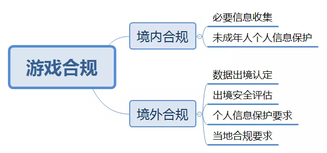 企業(yè)微信截圖_16251951-6bbf-48b7-a47e-cc31d7996dc2.png