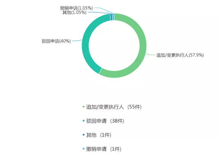 企業(yè)微信截圖_81b2b750-793f-4b12-81ce-5825db9720d8.png