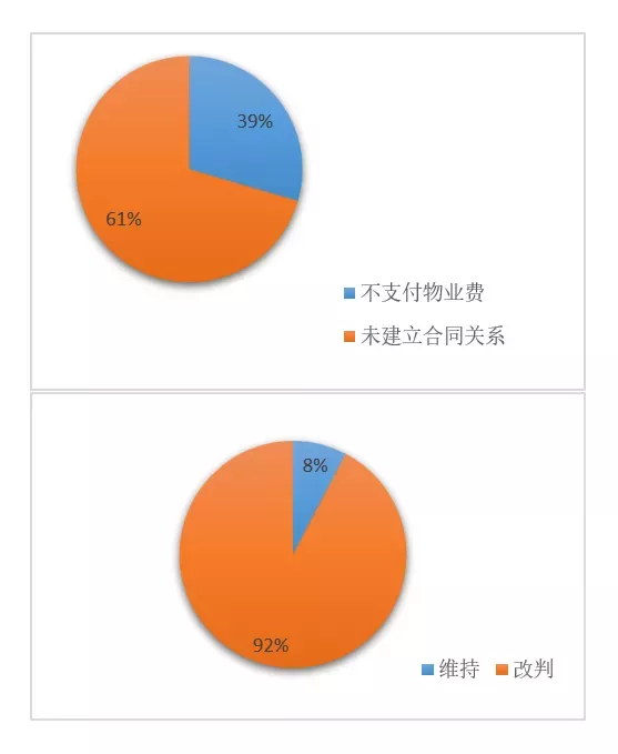 企業(yè)微信截圖_c36cded3-1e65-4ee2-baf1-188e38b2241e.png