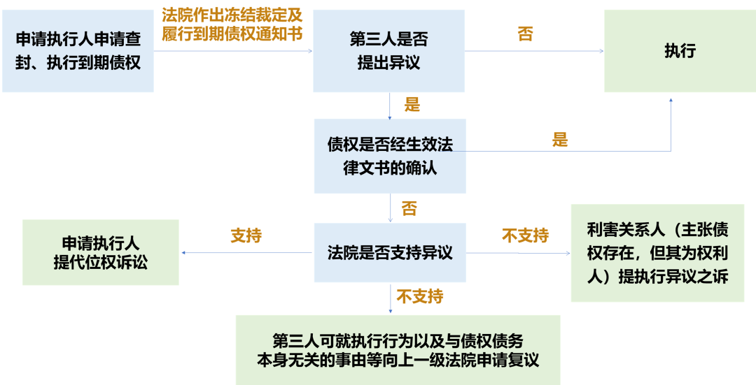 企業(yè)微信截圖_c937d0cb-5621-4e47-b08a-e8185ab539e9.png