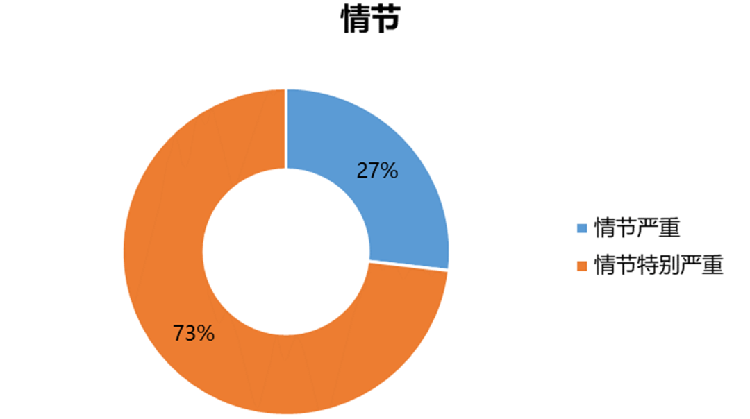 企業(yè)微信截圖_bef0ab4b-aae2-4534-ab47-15ceabe65fec.png