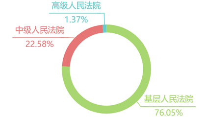 企業(yè)微信截圖_9ef968b7-e0a4-445a-8b01-acabd1d2af3e.png